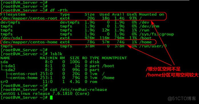 linux根分区大小_linux调整根分区大小_linux减小根分区大小