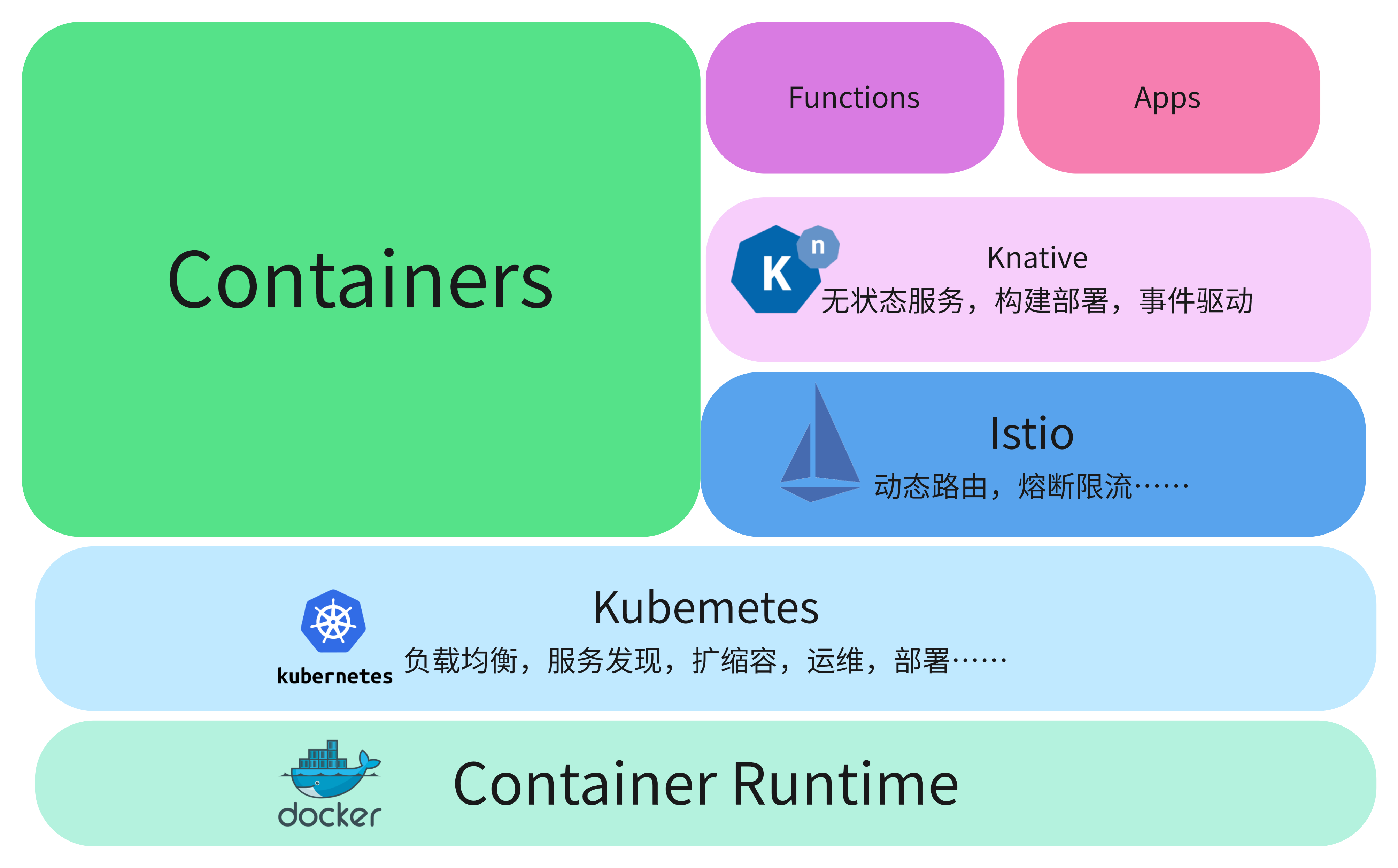 脚本执行是什么意思_脚本执行器_linux执行python脚本