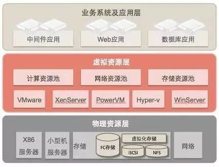 iscsi linux_iscsi linux_iscsi linux
