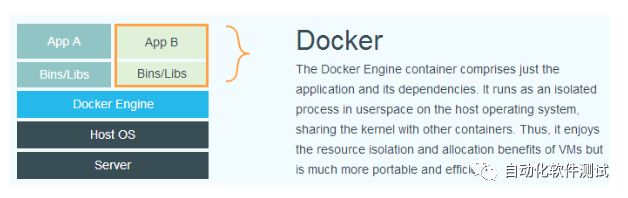 docker rm images_docker rm images_docker rm images