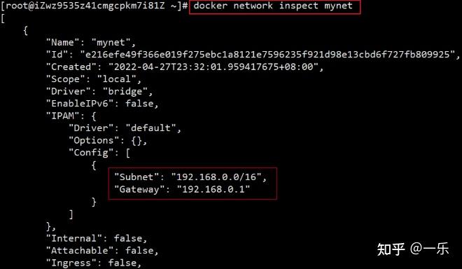 docker rm images_docker rm images_docker rm images