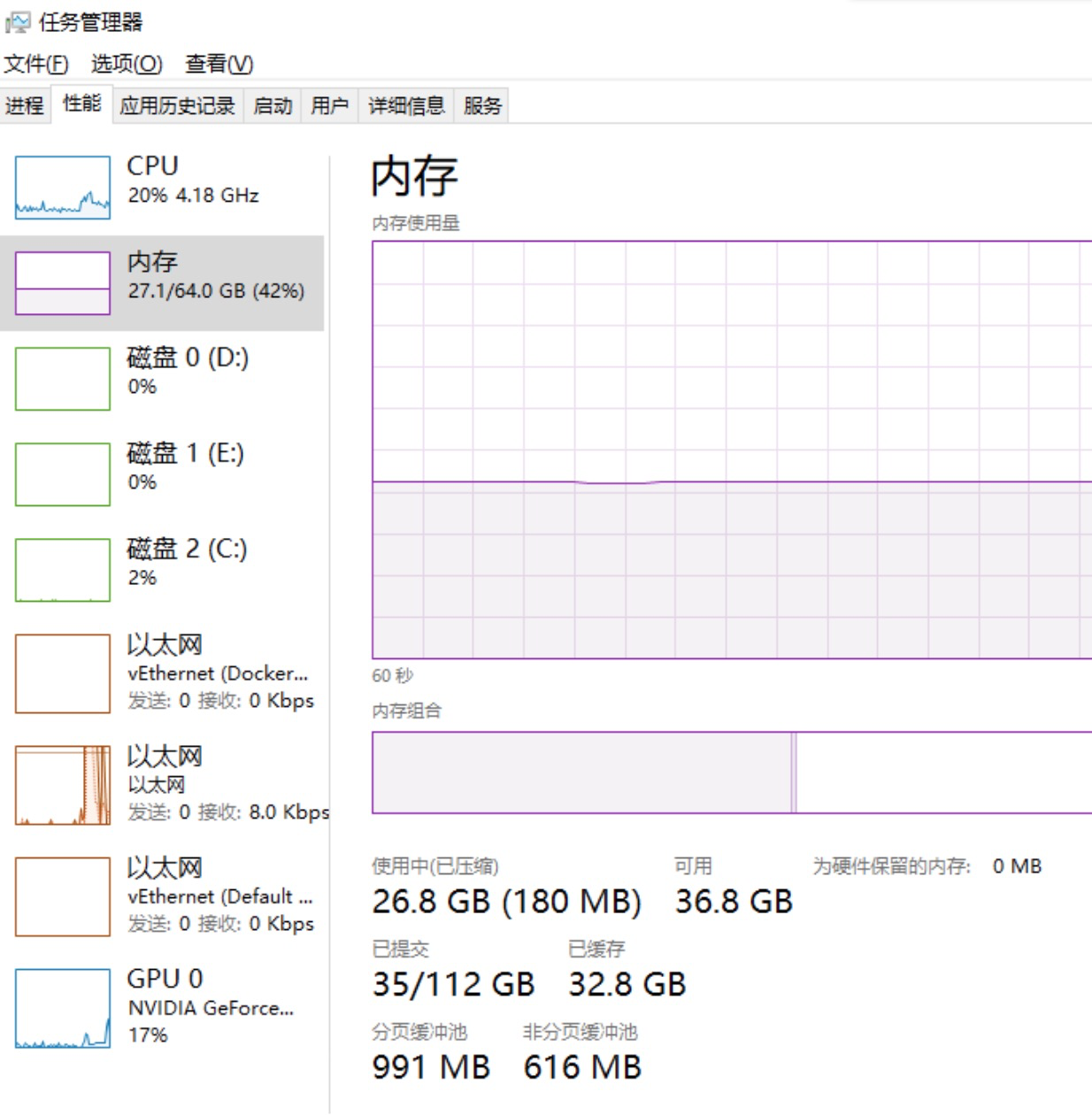 linux查看硬盘总容量_查看硬盘容量linux_硬盘容量查看命令