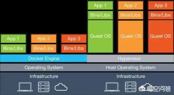 容器小说_docker windows容器_容器英语