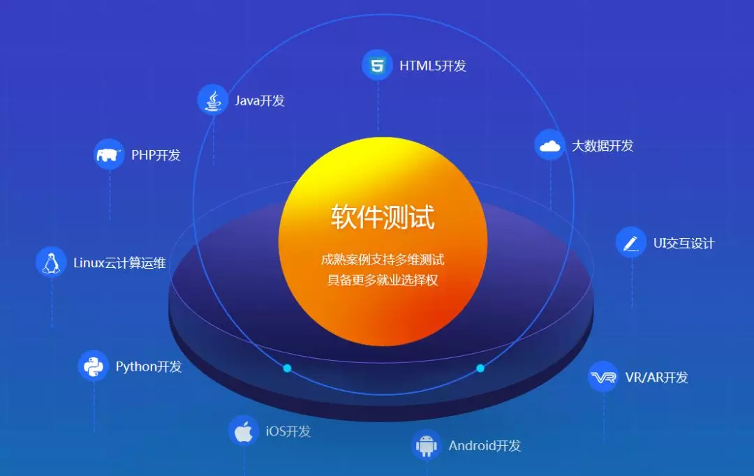 任务计划程序怎么设置自动关机_linux php计划任务_任务计划linux