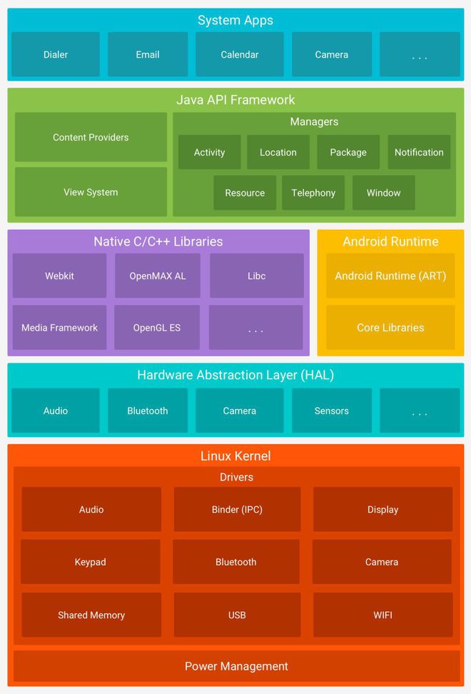 linux php计划任务_任务计划linux_任务计划程序怎么设置自动关机
