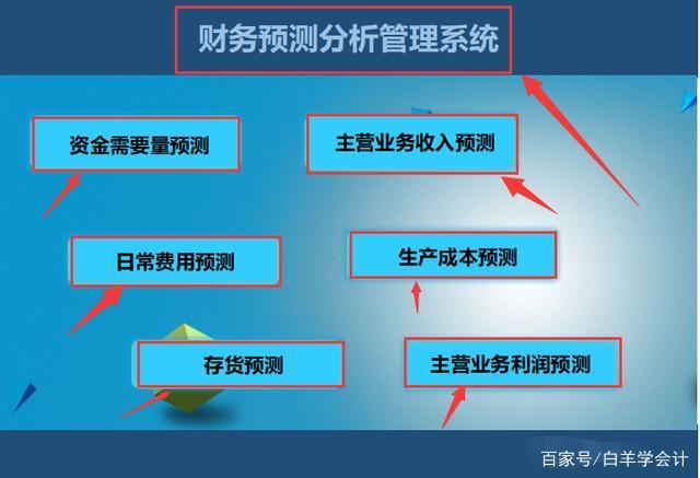 apche 不能运行php centos_apche 不能运行php centos_apche 不能运行php centos