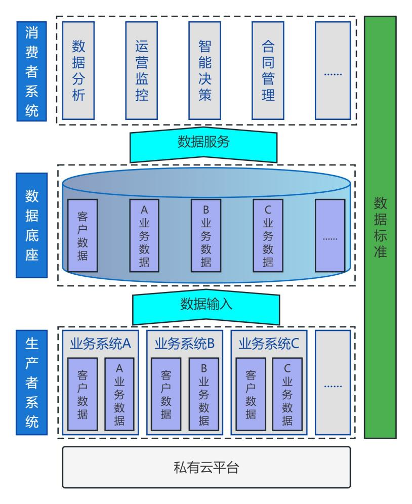 apche 不能运行php centos_apche 不能运行php centos_apche 不能运行php centos