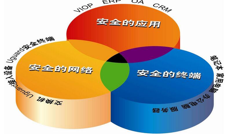 渗透工具是干嘛的_linux渗透命令_linux渗透工具是什么