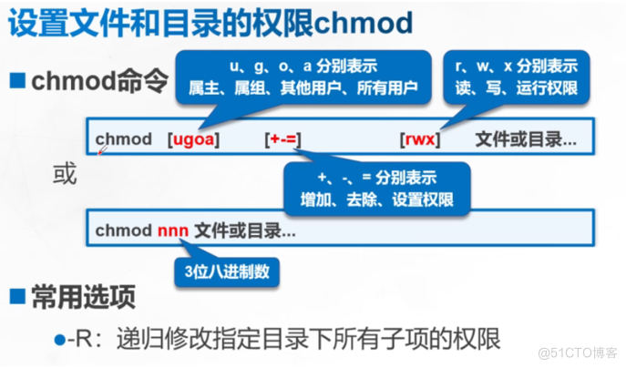 linux系统用户权限管理_linux权限管理命令怎么用_linux中权限管理