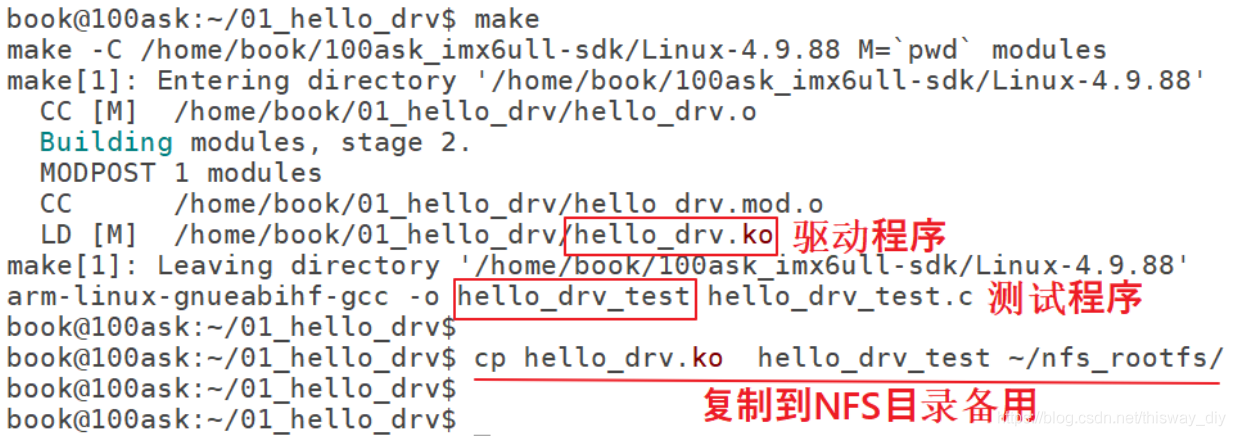驱动开发工程师_驱动开发是干什么的_linux 驱动 开发