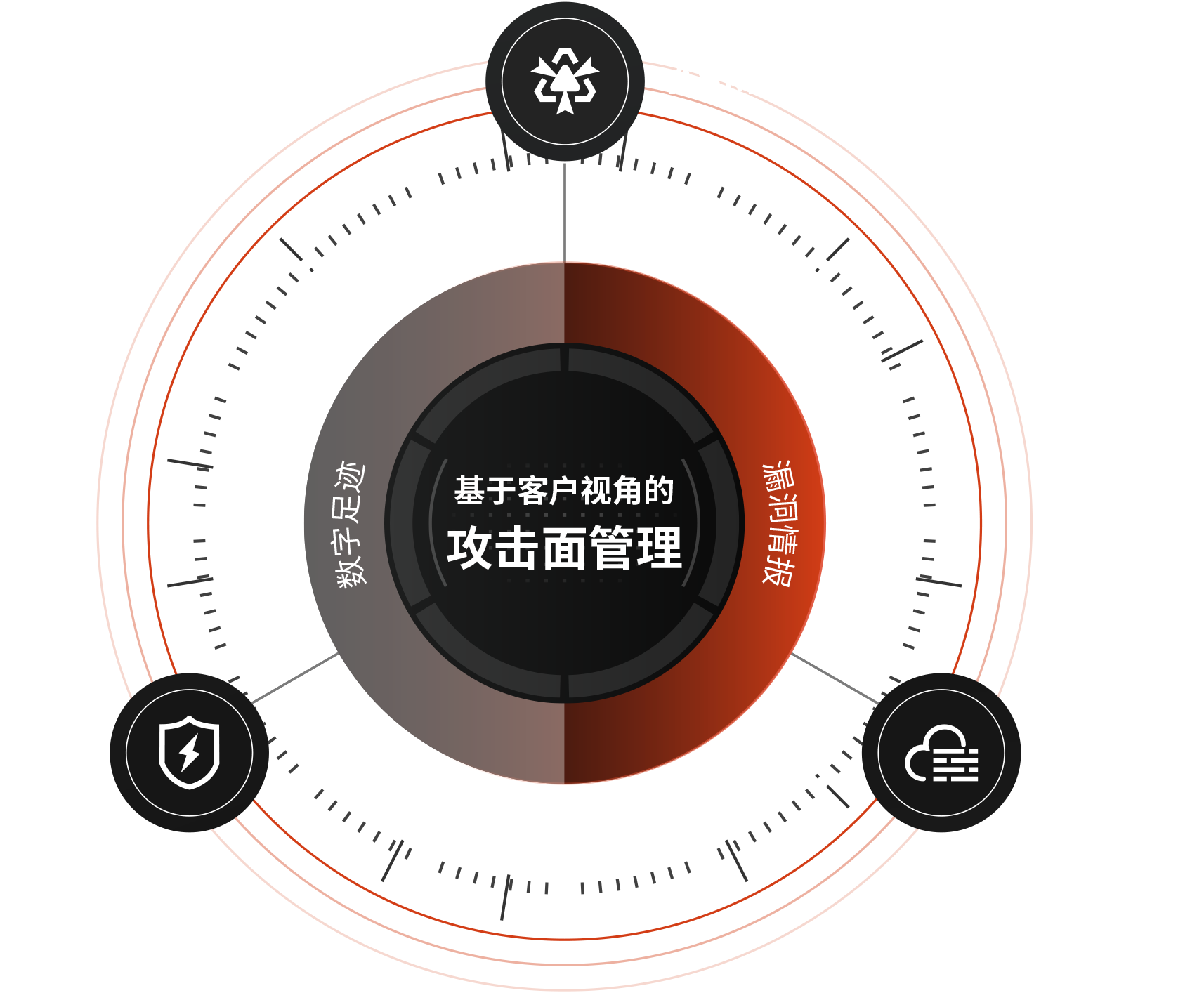 linux ghost镜像工具_镜像工具app_镜像工具在线使用