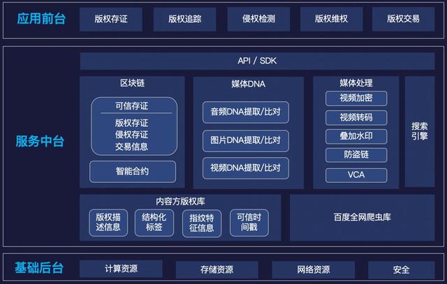 字符集linux_linux 中文字符集_linux字符集和字符编码