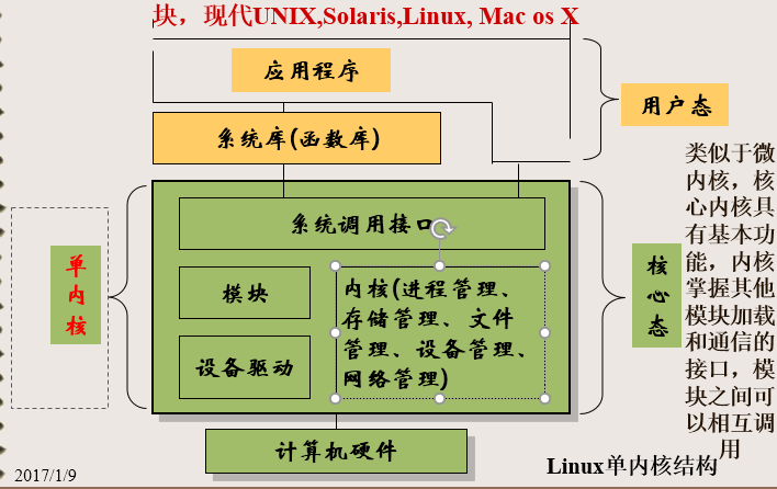 命令passwd是被禁止的_命令提示符_linux命令passwd
