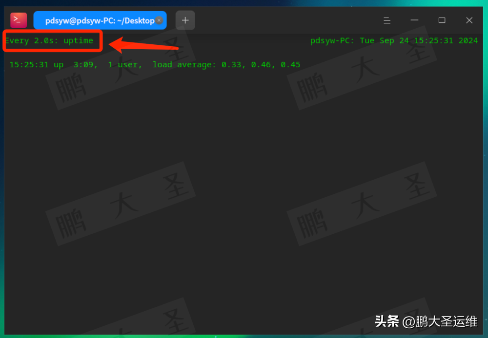 linux操作系统的基本操作_linux系统操作命令_linux操作系统命令