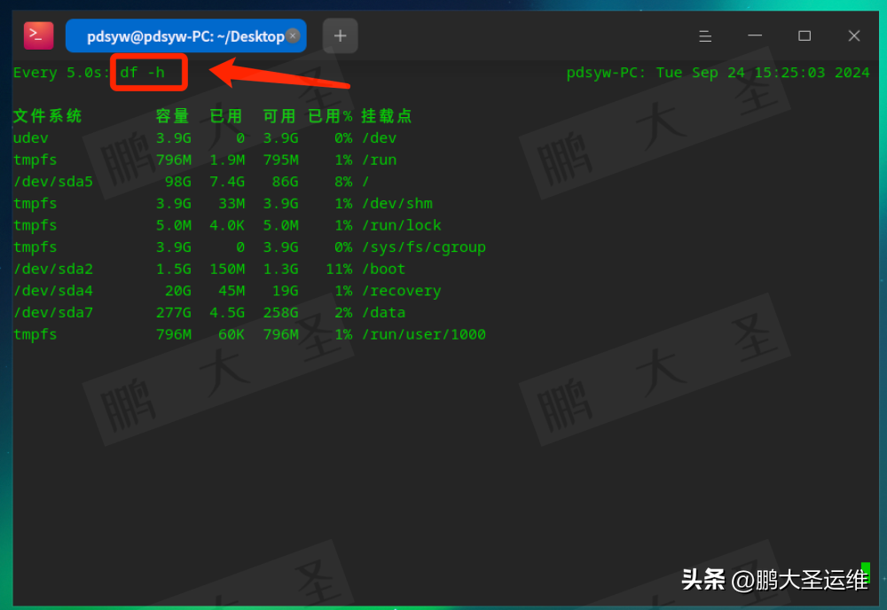 linux操作系统命令_linux操作系统的基本操作_linux系统操作命令