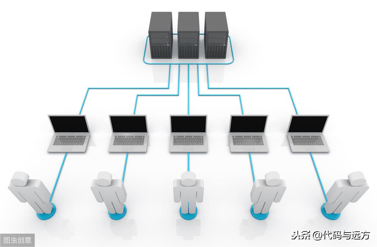 linux ftp_LinuxFTP客户端_LinuxFTP服务器
