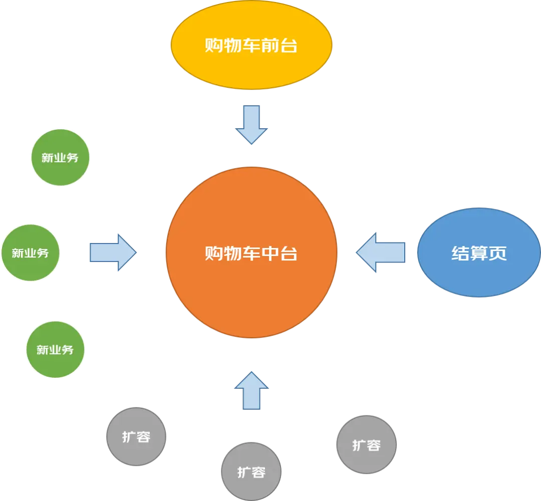 平台贵金属_linux平台_平台回应陆川被盗号