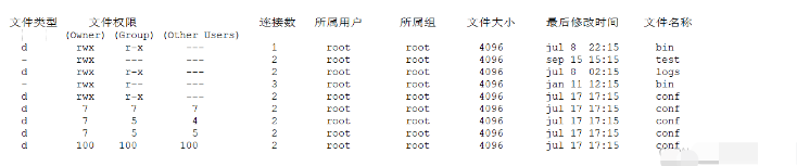 ftp命令linux_ftp linux 命令_linuxftp客户端命令