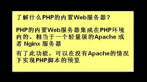 命令中的竖杠怎么打_命令中各短语没有固定顺序_linux中export命令 bashrc