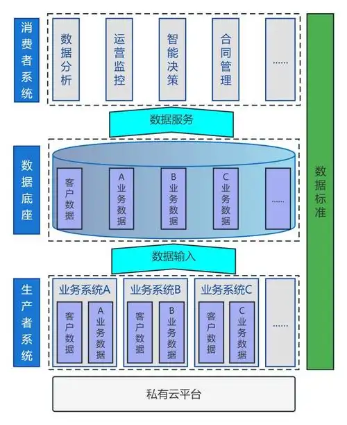 命令中各短语没有固定顺序_linux中export命令 bashrc_命令中的竖杠怎么打