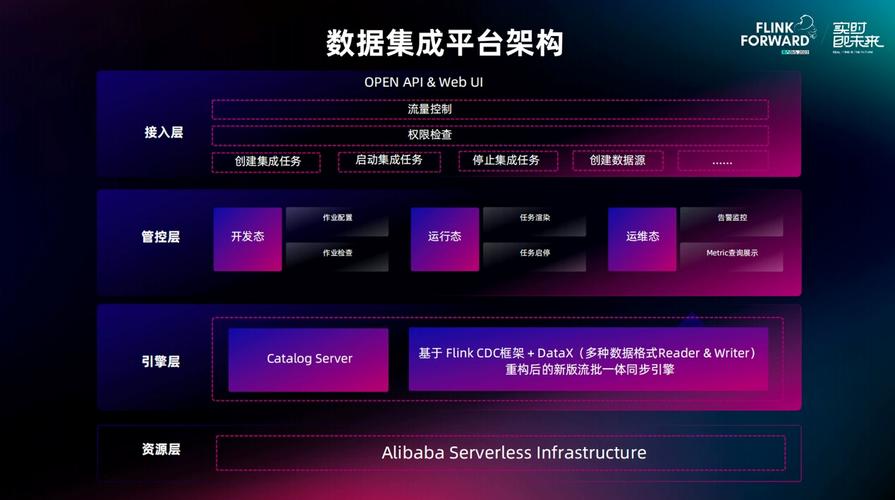 linux 中国_中国linux系统_中国linux发行版
