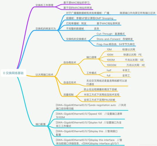 linux ssh vpn_linux ssh vpn_linux ssh vpn
