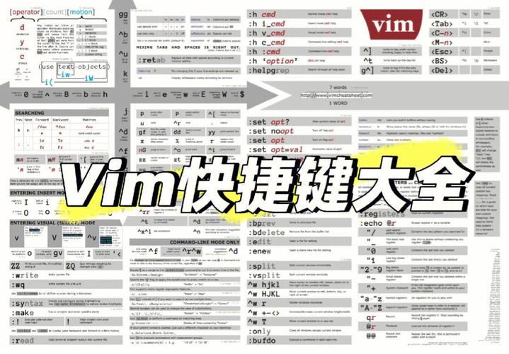 保存命令ewfmgr_保存命令位于什么菜单_linux vi命令 保存