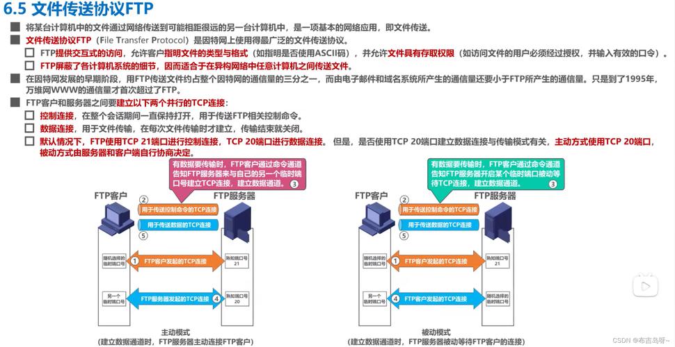 钢铁命令下载_adb命令下载_linux ftp下载命令
