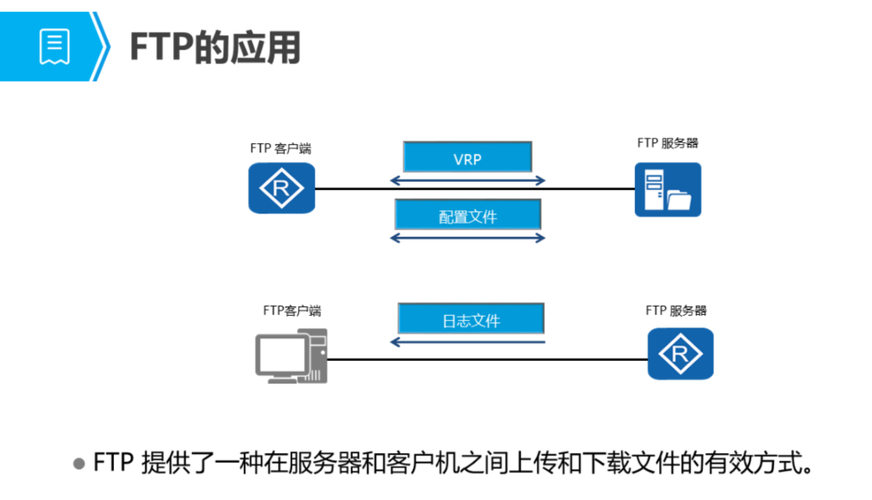 钢铁命令下载_linux ftp下载命令_adb命令下载