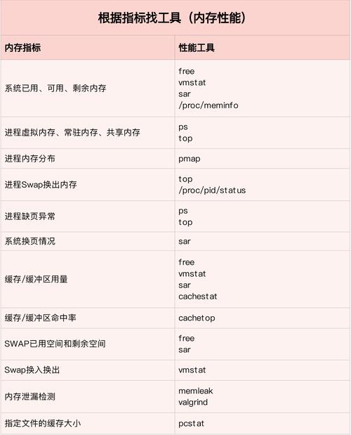 命令安装linux系统_linux at命令安装_命令安装deb包