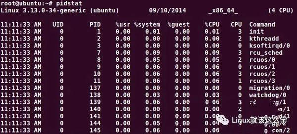 命令安装linux系统_linux at命令安装_命令安装deb包