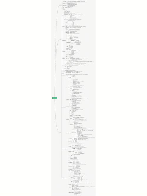 命令启动linux应用_linux启动mysql命令_命令启动项