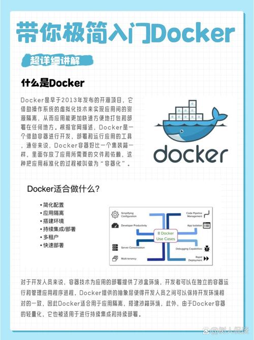 实践报告_docker实践 pdf_实践论