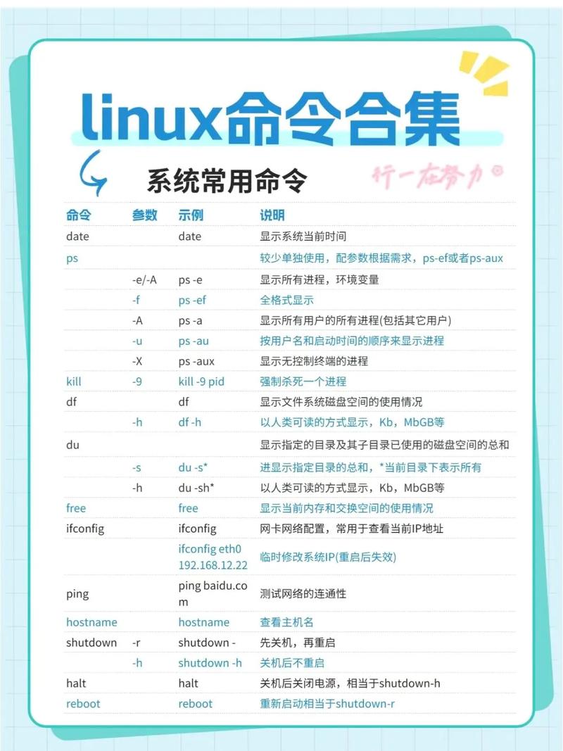 压缩文件命令linux_linux压缩文件命令_linux命令行压缩文件
