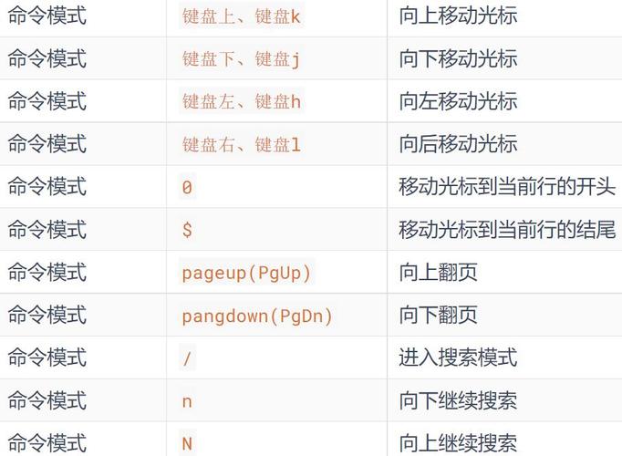 linux最安全的关机命令_linux 安全关机命令_linux系统关机命令大全