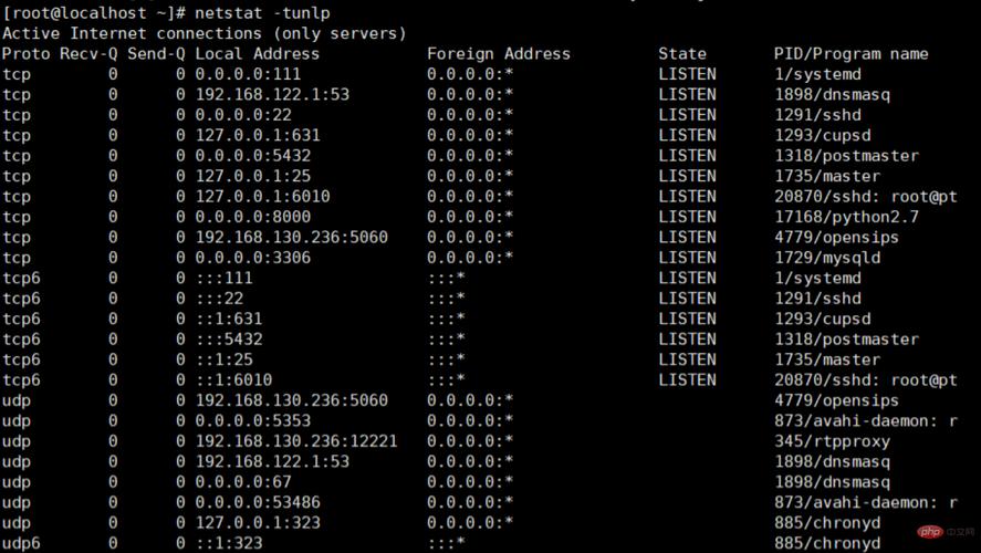 查端口占用linux_查看端口占用centos_centos端口占用查询