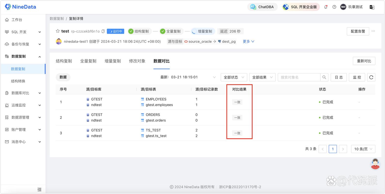 命令查看版本_linux查看oracle版本命令_命令行查看oracle版本