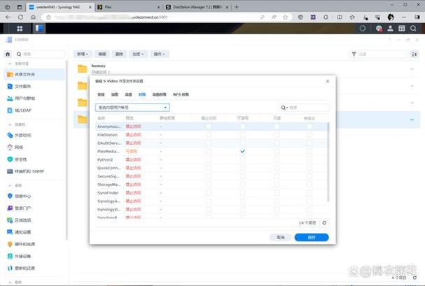 支持群晖独显解码显卡_哪些群晖支持docker_支持群晖的摄像头
