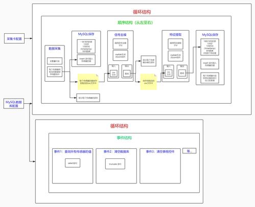 驱动精灵_驱动总裁_decklink linux 驱动