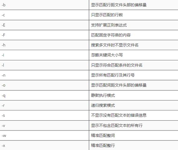 gz解压命令 linux_解压命令linux_解压命令linuxgz