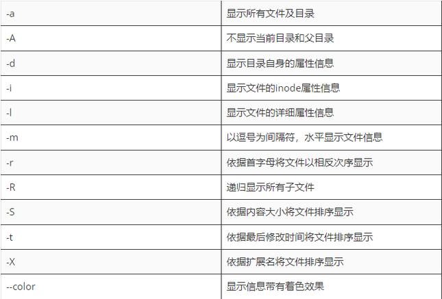 解压命令linux_gz解压命令 linux_解压命令linuxgz