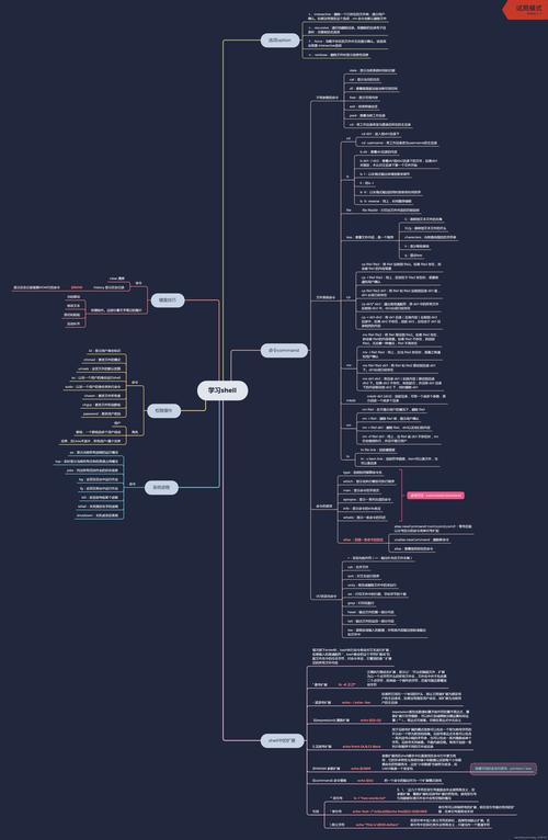 linux系统符号表_linux系统属于_linux系统提示符是什么