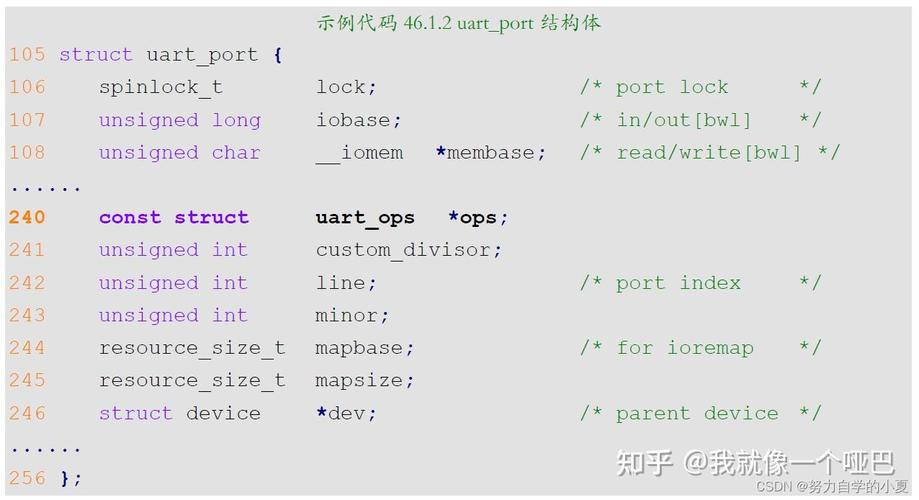 linux内核串口配置_linux内核中的串口驱动_linux串口驱动架构