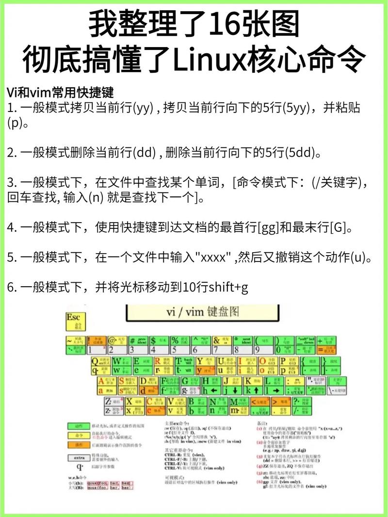 从linux上下载文件_从linux上下载文件_从linux上下载文件