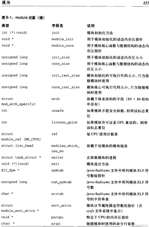 linux触摸屏驱动开发_linux触摸屏事件_linux多点触控程序