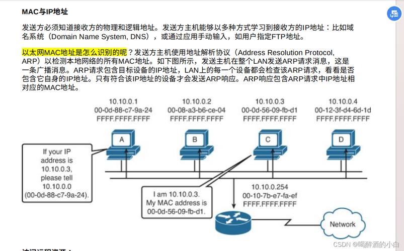 命令英文_命令提示符_tcpdump linux命令