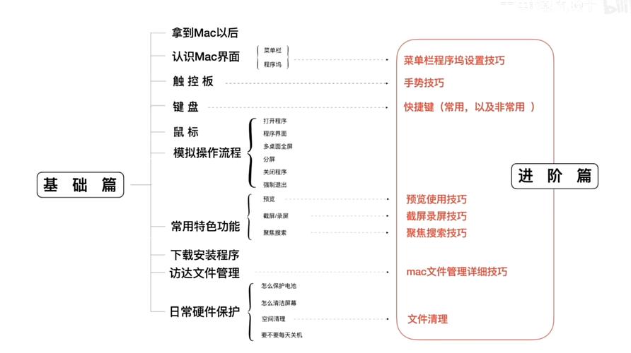 linux如何打包编译好的程序_linux程序打包_编译和打包