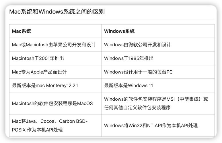 linux程序打包_编译和打包_linux如何打包编译好的程序