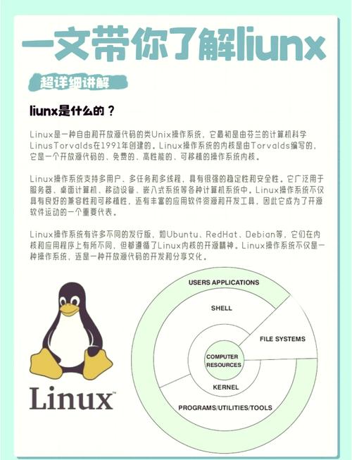 linux usb hsic 转rj45_linux usb hsic 转rj45_linux usb hsic 转rj45
