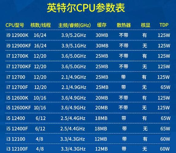命令查看linux系统版本_linux命令查看版本信息_linux查看版本信息